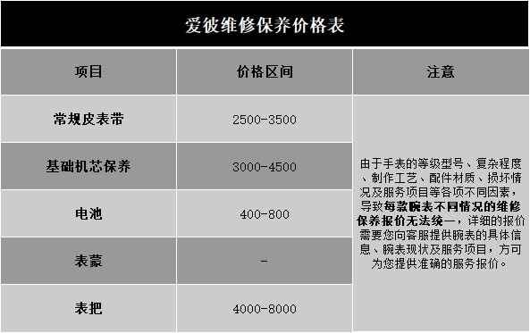 苏州爱彼售后维修保养费用价目表（图）